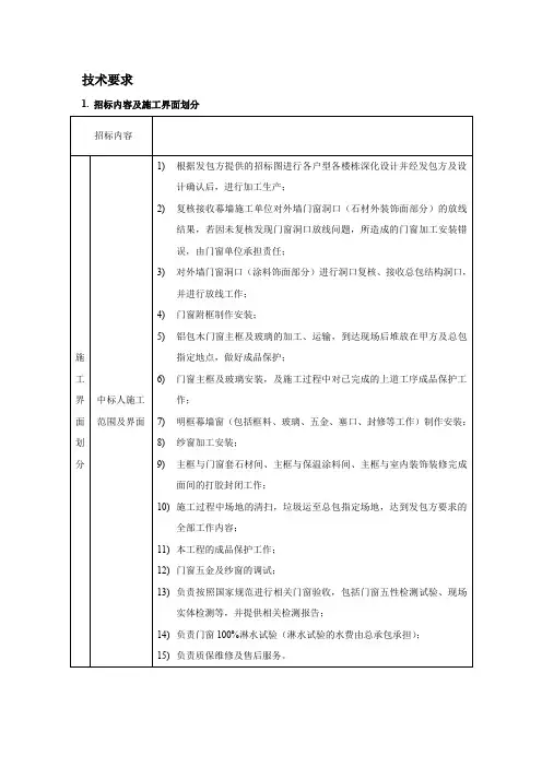 68系列铝包木门窗技术要求