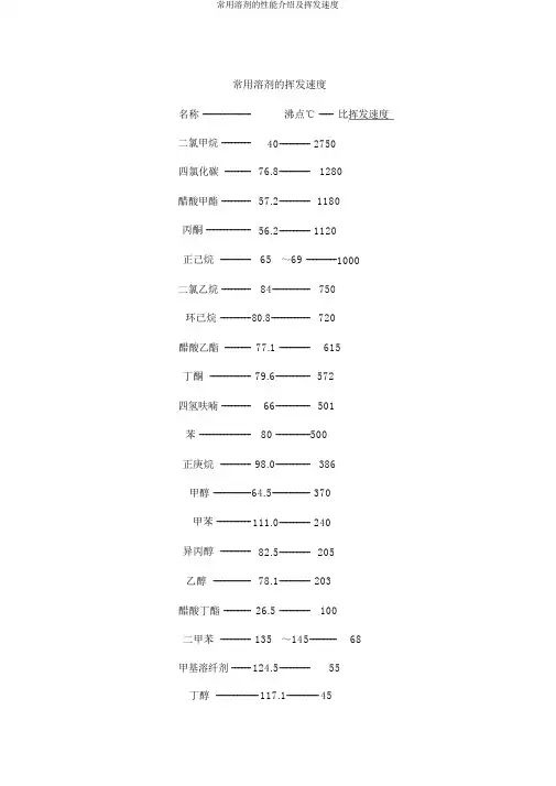 常用溶剂的性能介绍及挥发速度