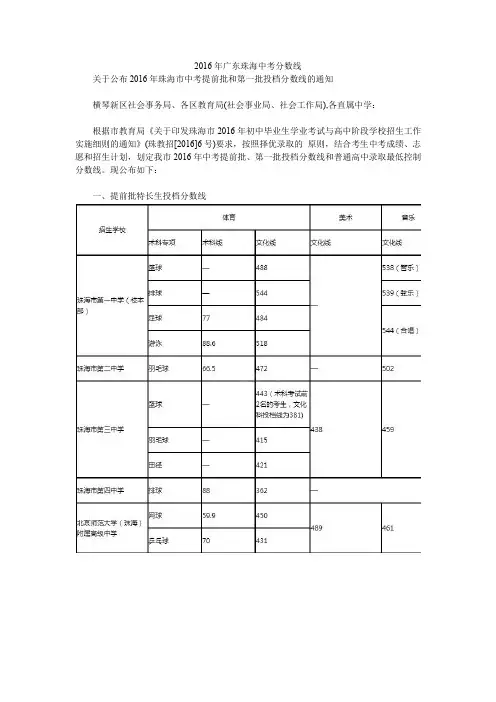 2016年广东珠海中考分数线
