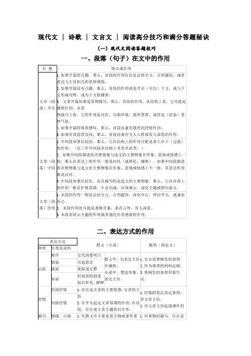 现代文  诗歌  文言文  阅读高分技巧和满分答题秘诀