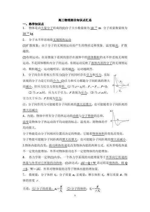 高中物理光、原子、热知识点汇总