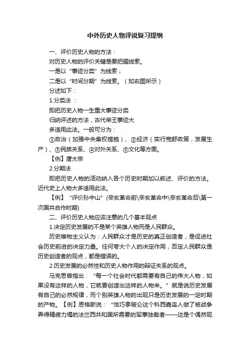 中外历史人物评说复习提纲