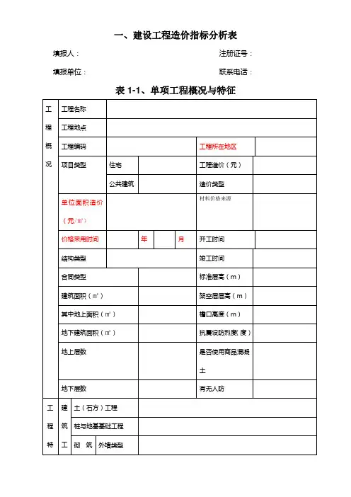 建设(市政道路)工程造价指标分析表
