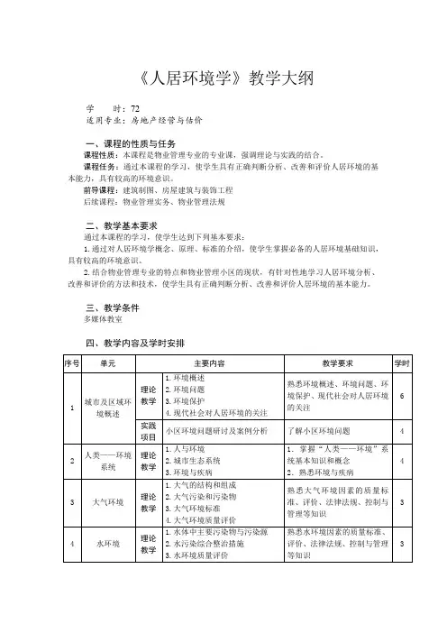 人居环境学教学大纲