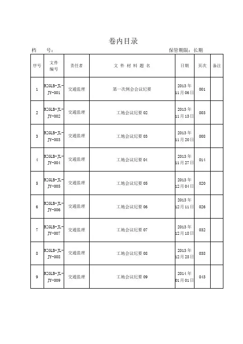 工程会议纪要卷内目录及备考表