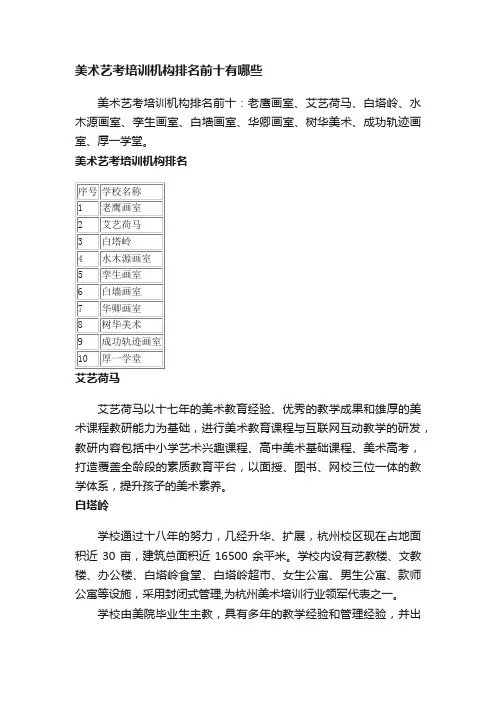 美术艺考培训机构排名前十有哪些