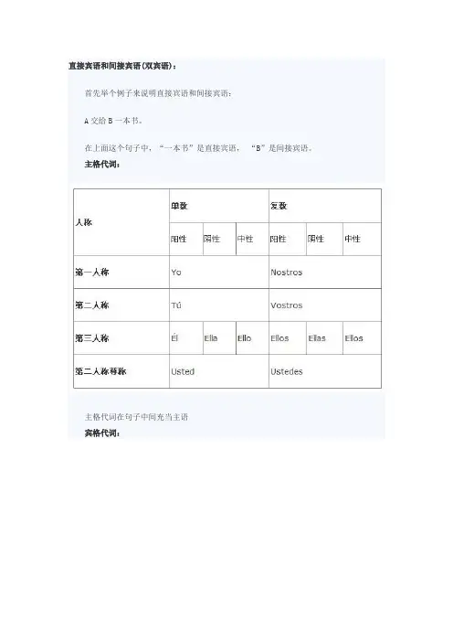 直接宾语与间接宾语的区别