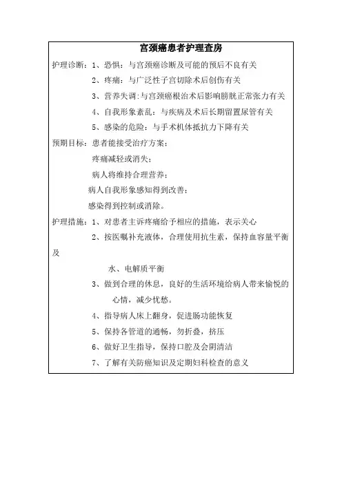 宫颈癌护理查房