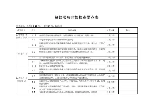 餐饮服务监督检查要点表资质从业人员健康管理原料控制加工制作过程食品添加剂使用管理