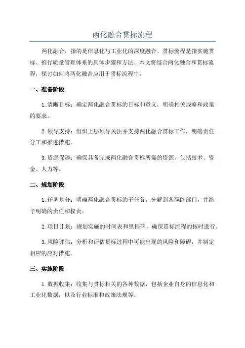 两化融合贯标流程