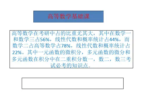高等数学考研重要ppt课件