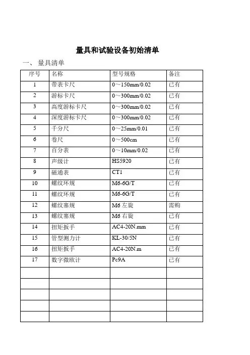 量具和试验设备初始清单