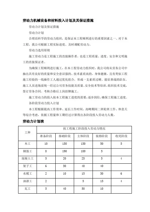 劳动力机械设备和材料投入计划及其保证措施