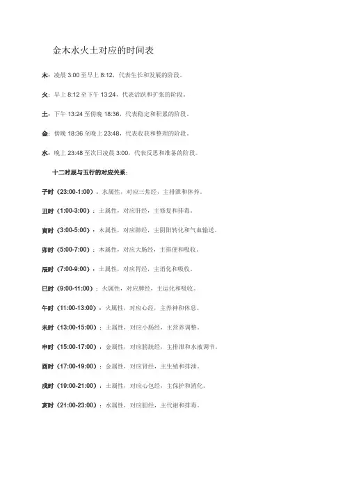 金木水火土对应的时间表