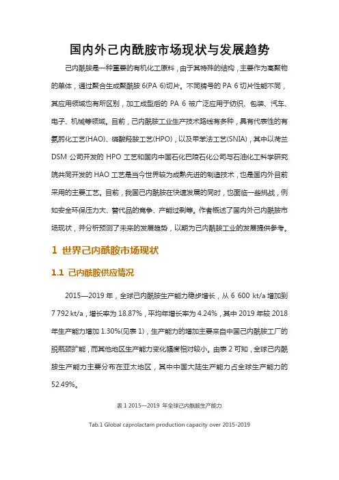 国内外己内酰胺市场现状与发展趋势