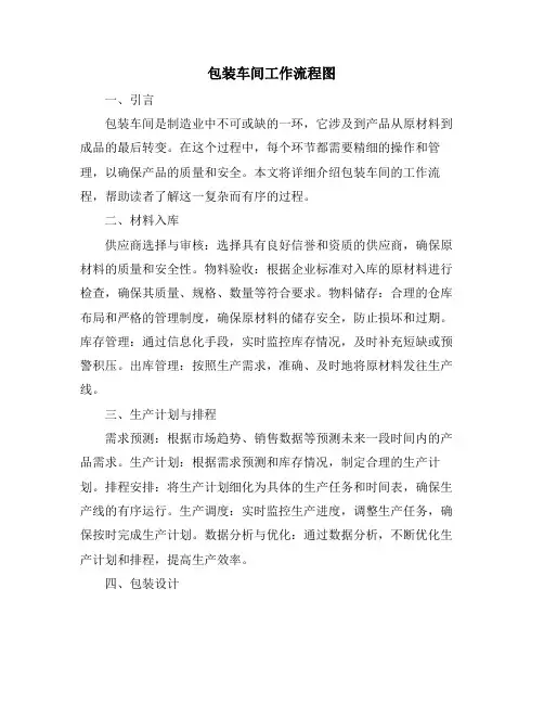 包装车间工作流程图