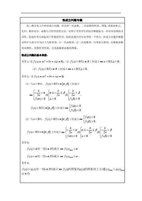 高中数学恒成立问题(教师)