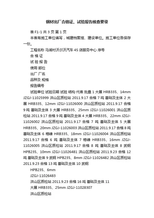 钢材出厂合格证、试验报告核查要录