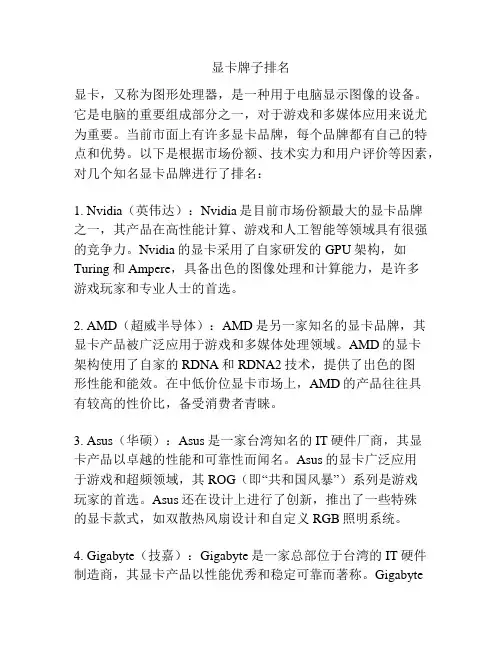 显卡牌子排名