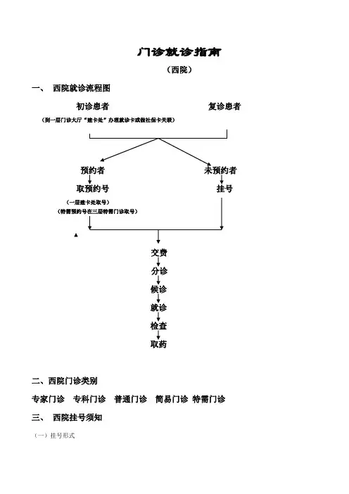 门诊就诊指引西院西院就诊流程图初诊患者复诊患者到一层