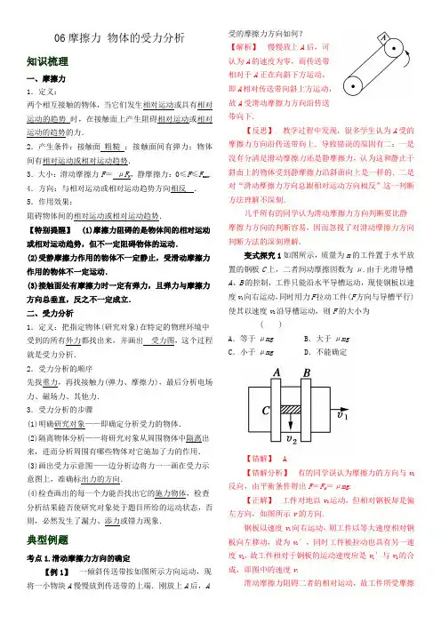 07摩擦力 物体的受力分析