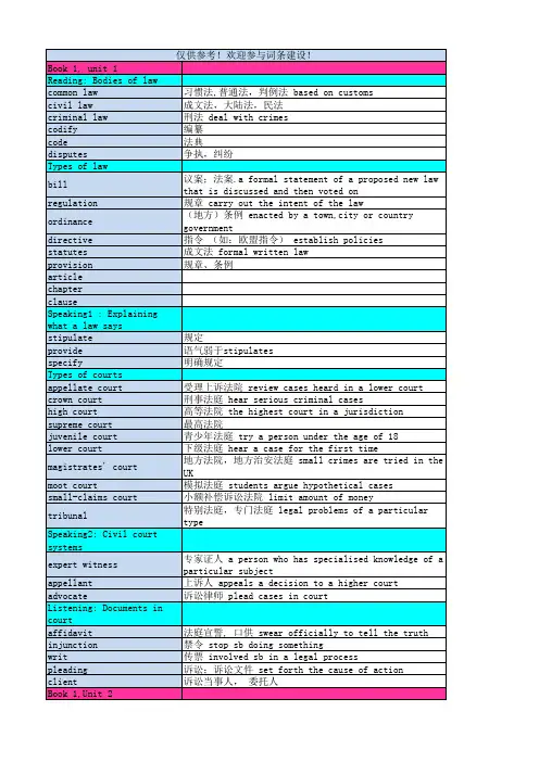 法律英语单词list