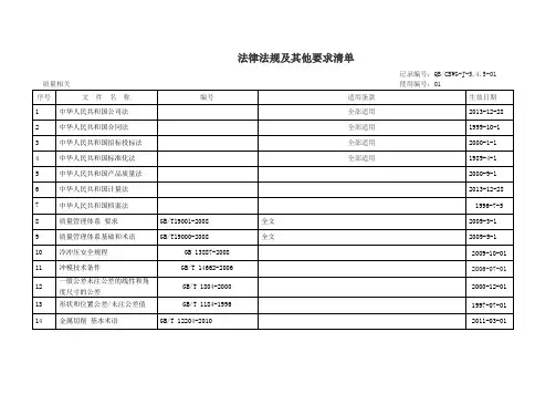 机械加工行业法律法规及其他要求2014