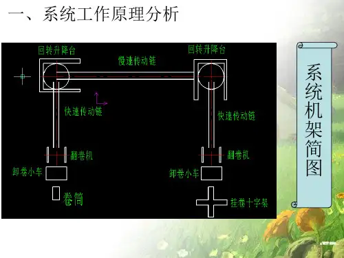 板卷收集机构液压系统设计