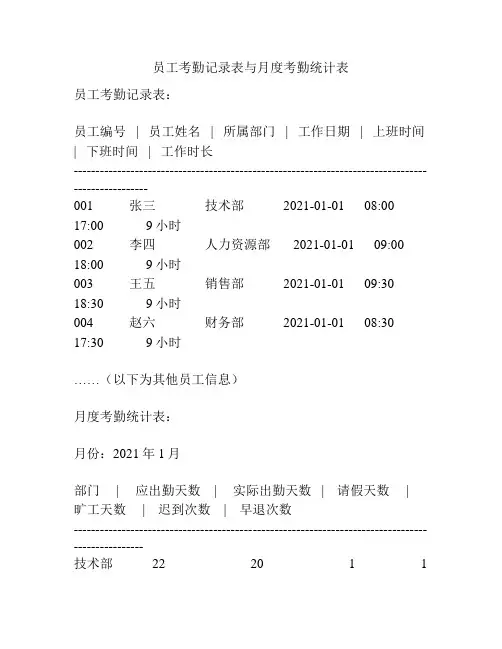 员工考勤记录表与月度考勤统计表