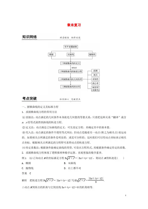 新教材高考数学第三章圆锥曲线的方程章末复习练习含解析新人教A版选择性必修第一册