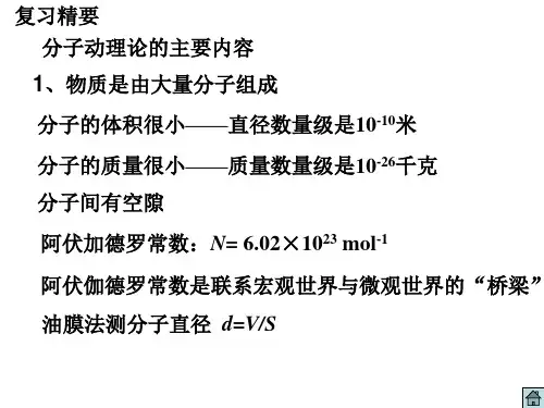 高三物理分子动理论(PPT)5-1