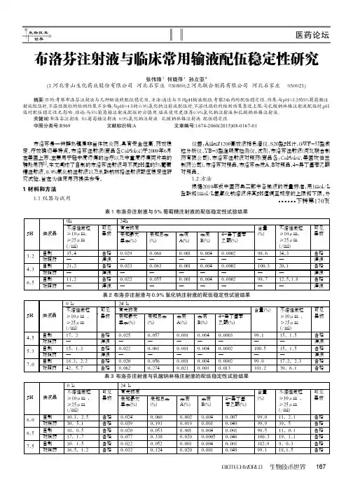 布洛芬注射液与临床常用输液配伍稳定性研究