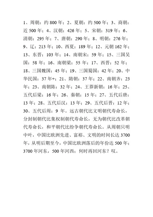 中国历史主要朝代寿命排位