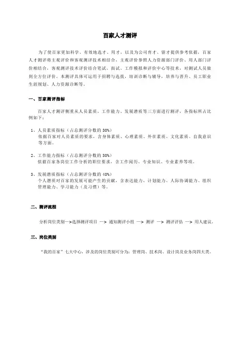 人才测评体系