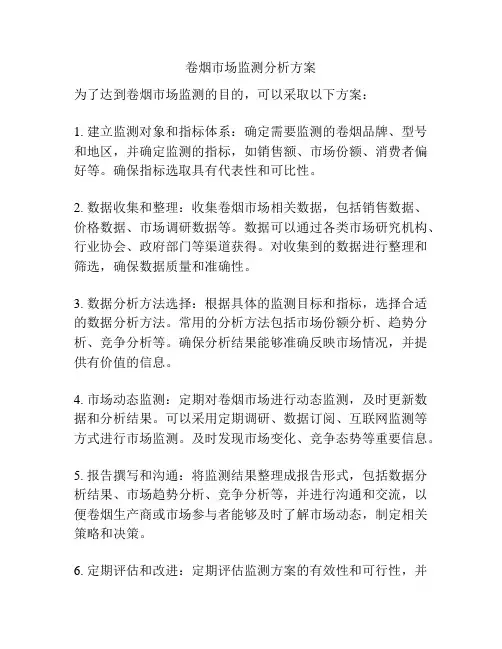 卷烟市场监测分析方案