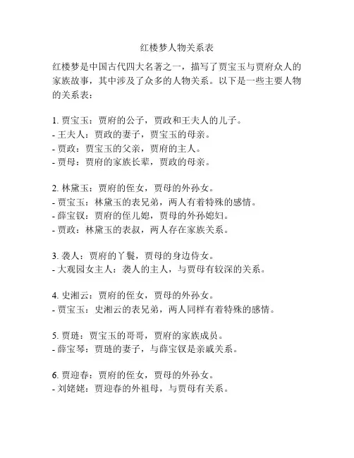 红楼梦人物关系表