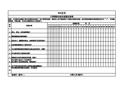 日常消防安全巡检记录表