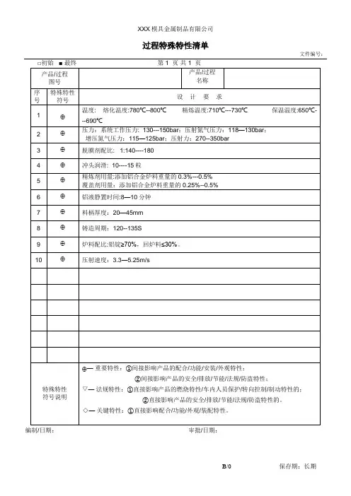 过程特殊特性清单