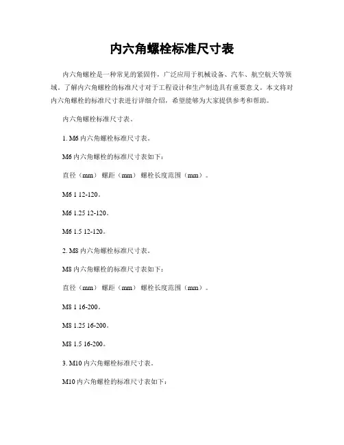 内六角螺栓标准尺寸表