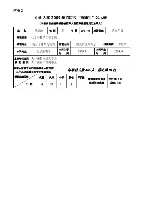 附表中山大学研究生院