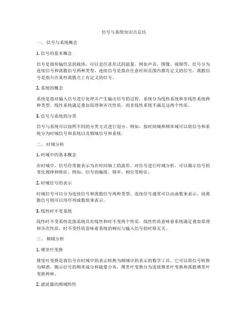信号与系统知识点总结