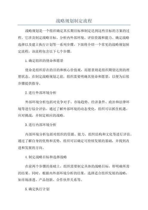 战略规划制定流程
