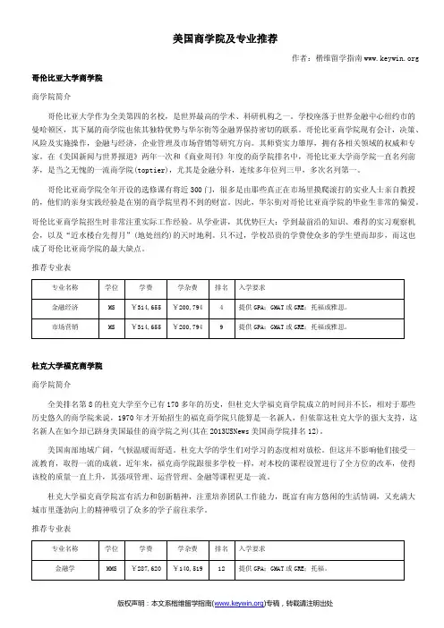 申请美国商学院必读-美国商学院及专业推荐