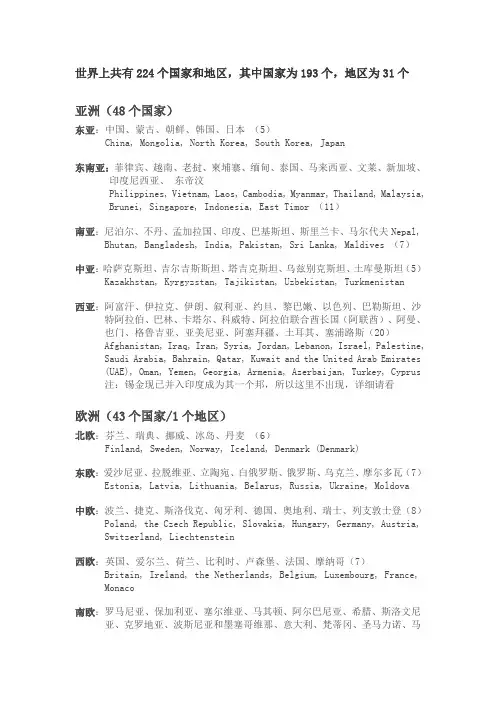 世界各国名字