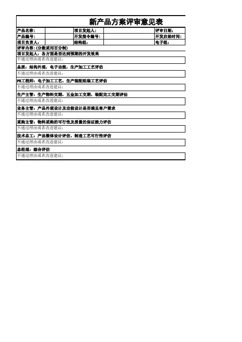 方案评审记录表