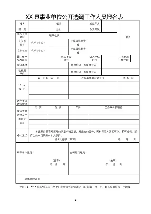 XX县事业单位公开选调工作人员报名表【模板】