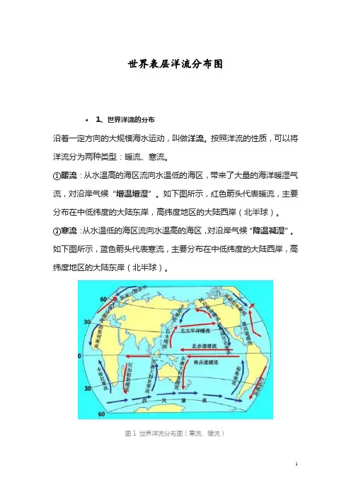 世界表层洋流分布图