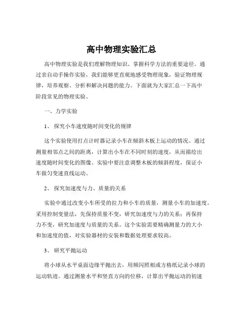 高中物理实验汇总