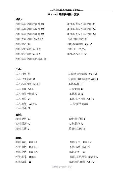 Sketchup常用快捷键一览表
