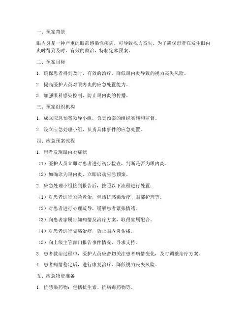 眼内炎的应急预案